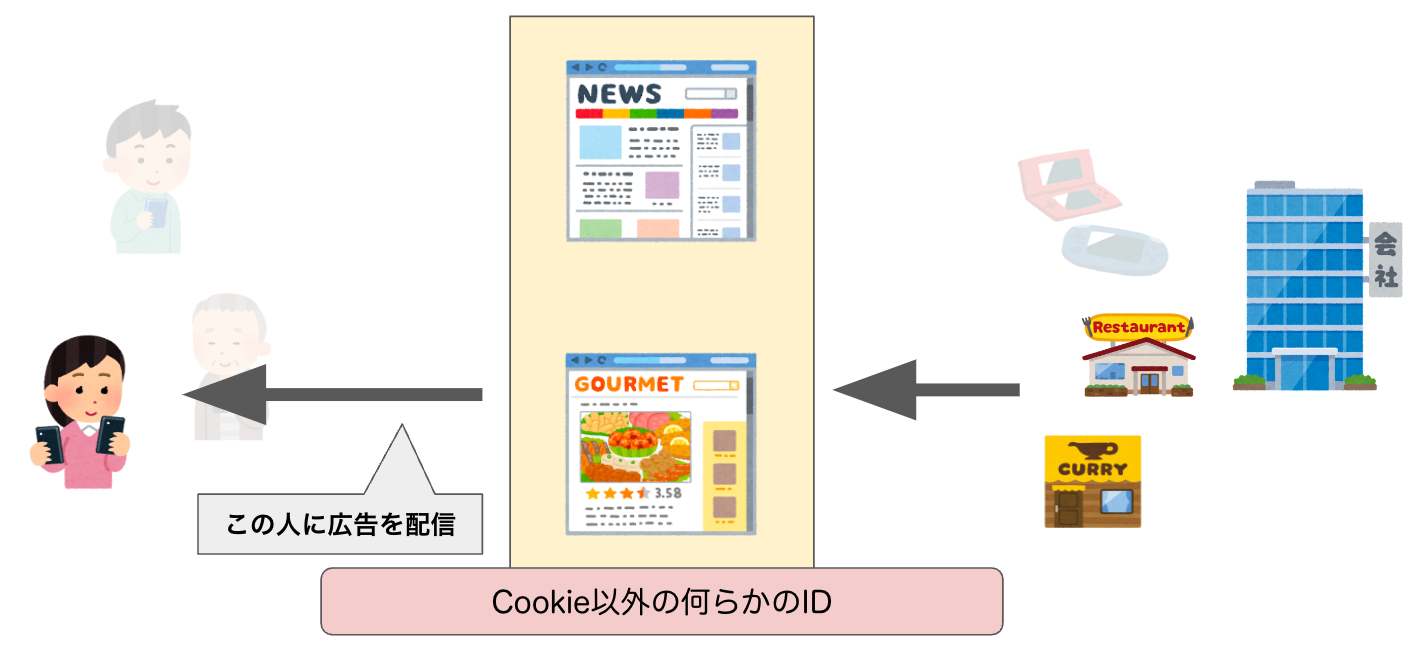 スクリーンショット 2023-12-06 17.14.06.png