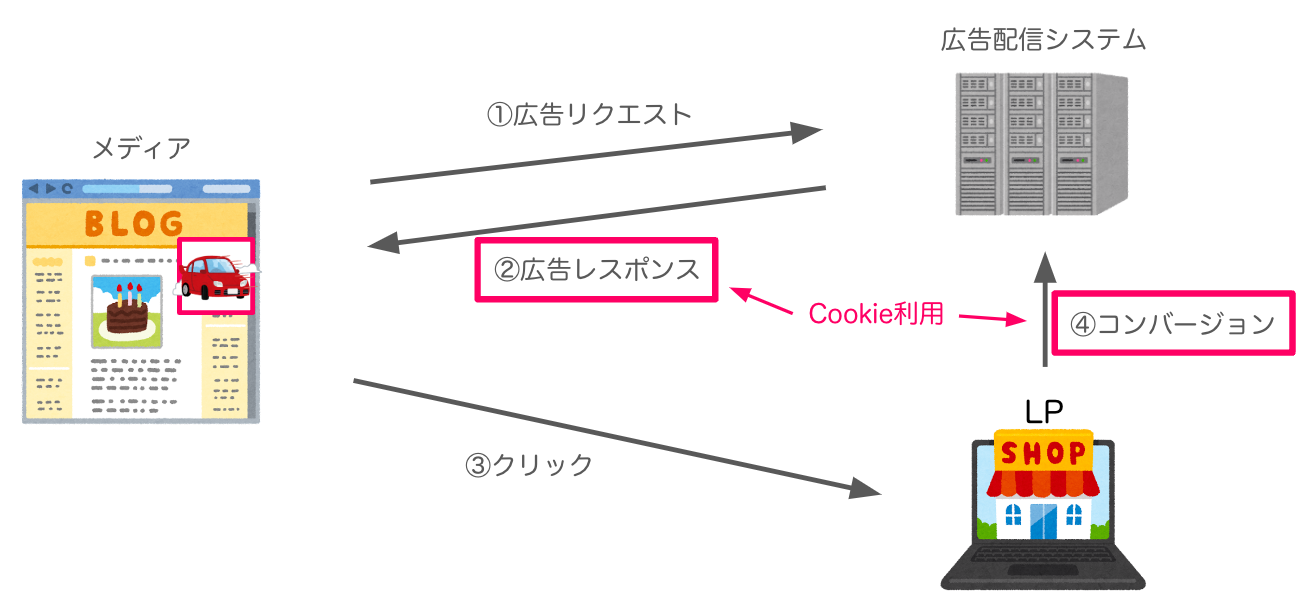 スクリーンショット 2023-12-06 16.31.12.png