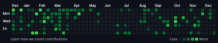 スクリーンショット 2024-12-21 13.34.24.png