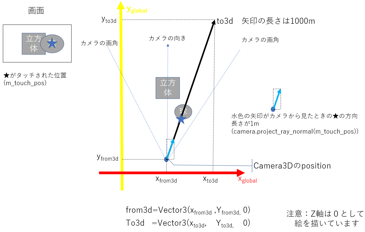 GodotParts.pptx - PowerPoint 2023_02_26 19_17_44.png