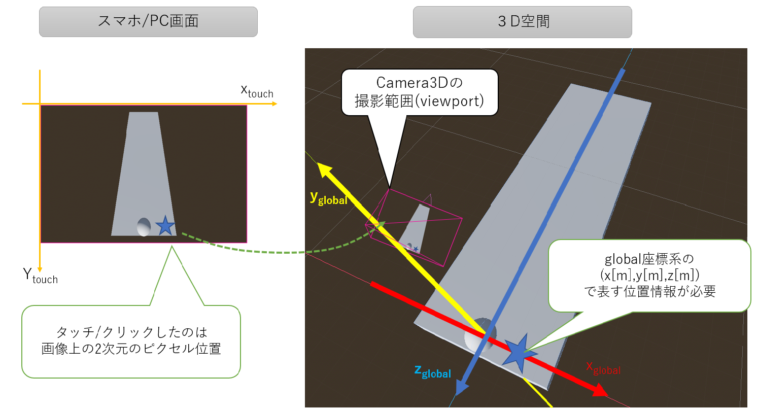 GodotParts.pptx - PowerPoint 2023_02_25 19_09_39.png