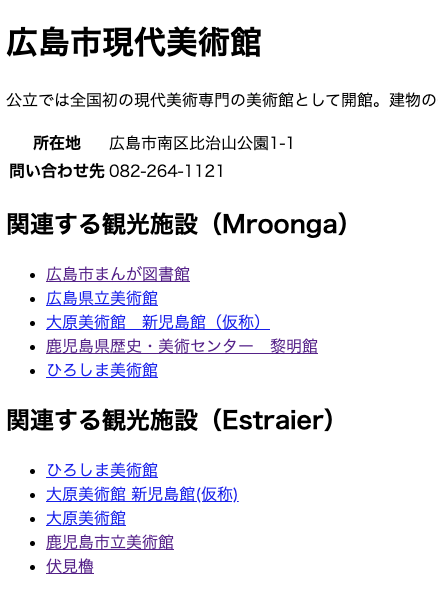観光施設のページにMroongaとHyperEstraierで関連する観光施設を表示している画面のキャプチャ。広島市現代美術館のページなので関連する観光施設には主に美術館が表示されている。