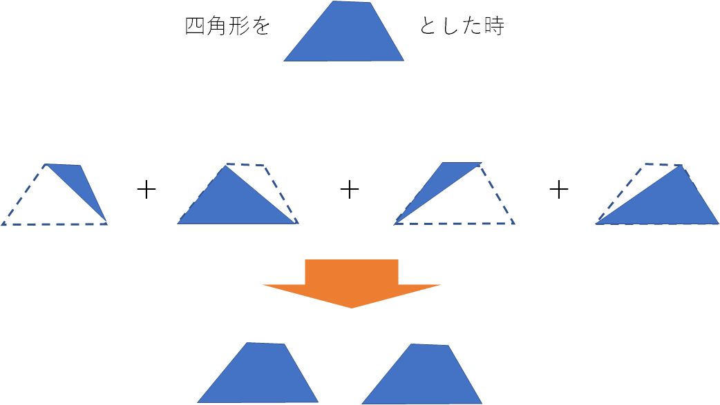 四角形の面積.png