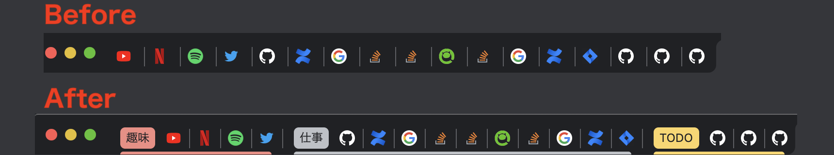 タブグルーピング_Before_After