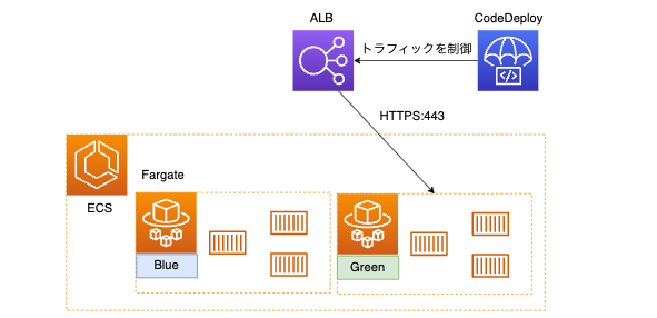 スクリーンショット 2023-04-11 10.21.57.png