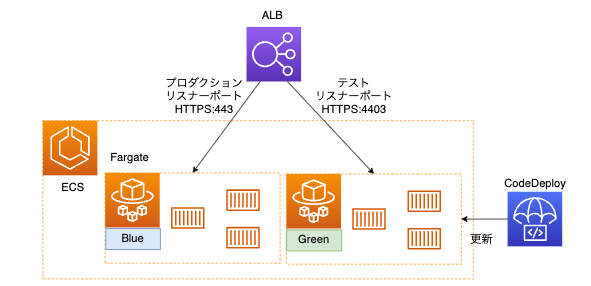 スクリーンショット 2023-04-11 10.18.55.png