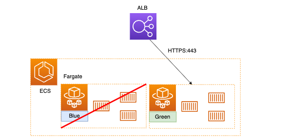 スクリーンショット 2023-04-11 10.25.16.png