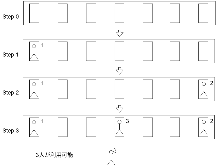 5_sample-図 7p3.drawio.png