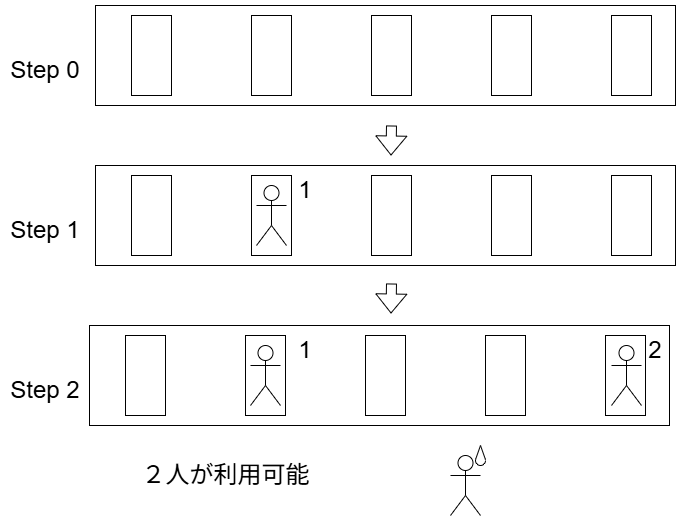 5_sample-図 5p2.drawio.png