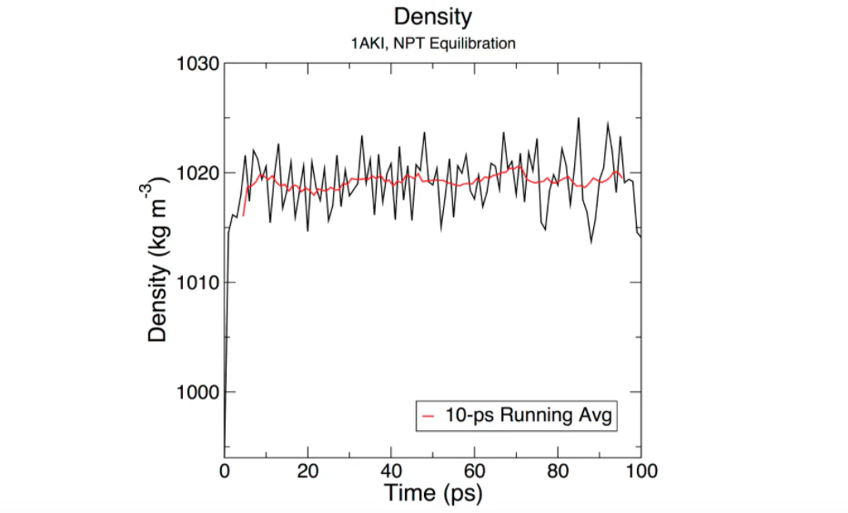 density.png