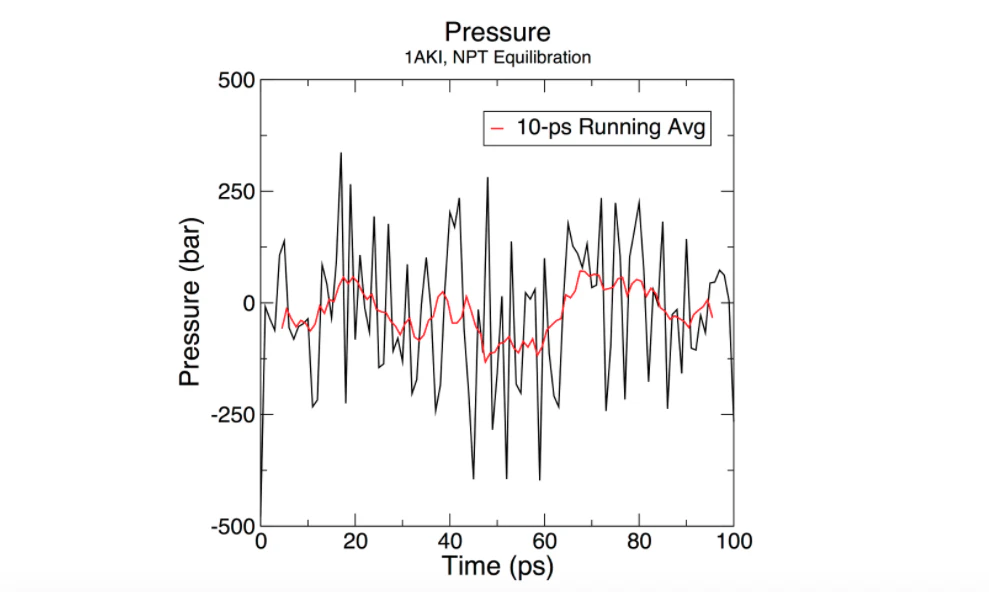 pressure.png