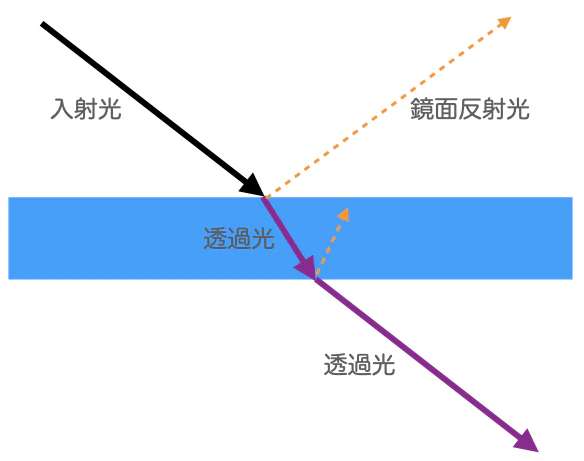 fig005.png