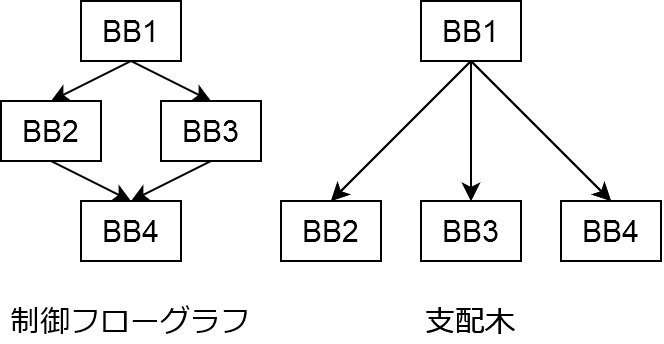 Untitled Diagram-6.png