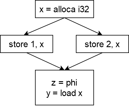 Untitled Diagram.png