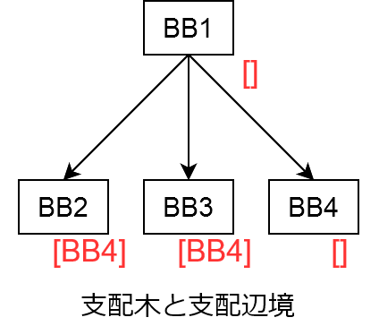 Untitled Diagram-5.png