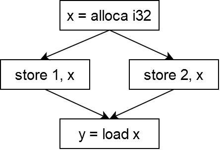 Untitled Diagram-7.png