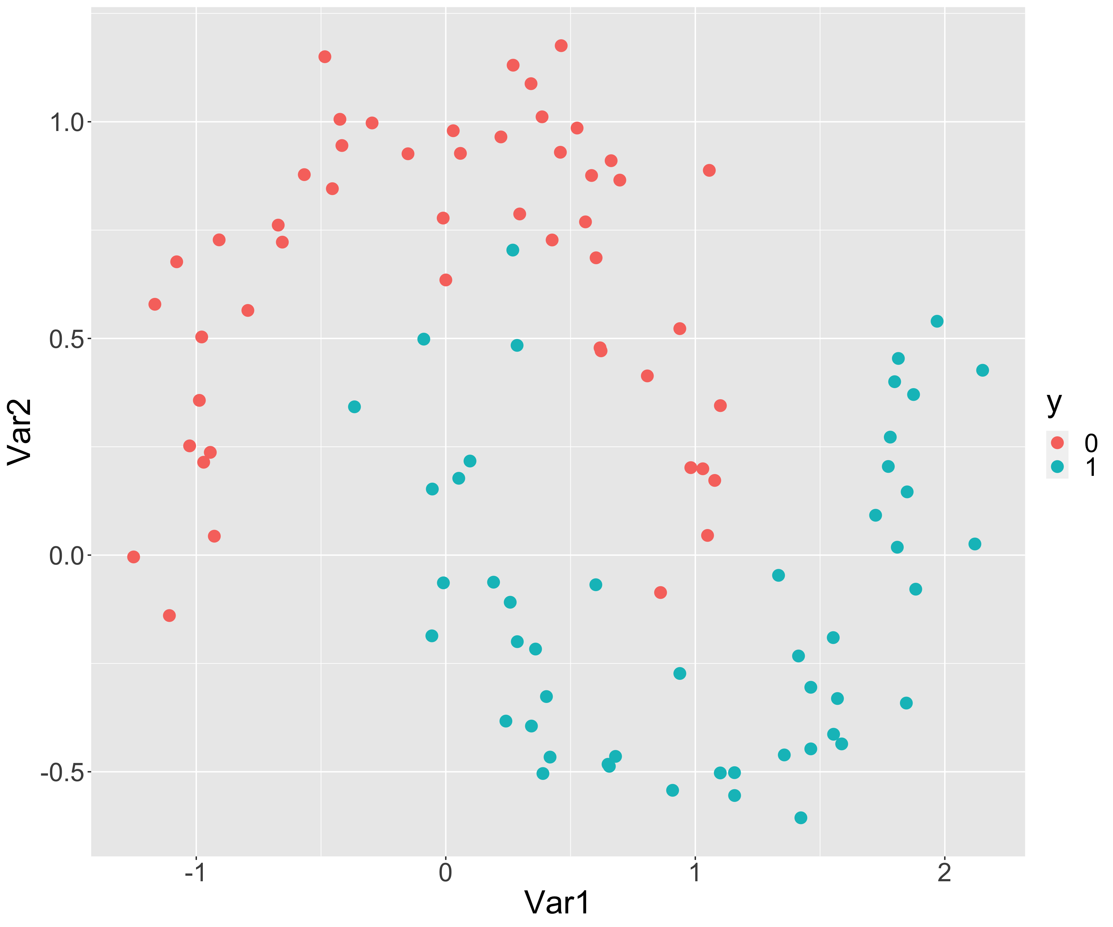 row_data_multi.png