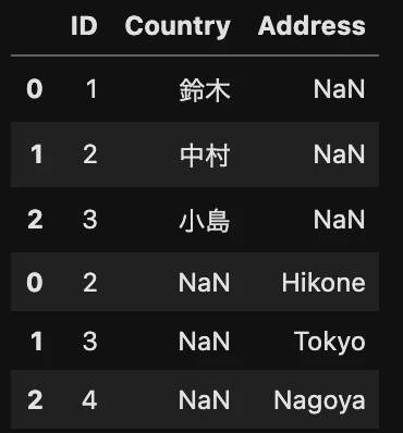 スクリーンショット 2021-04-17 19.58.24.png