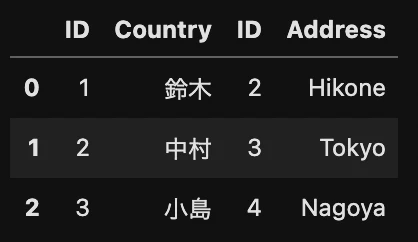 スクリーンショット 2021-04-17 19.58.10.png
