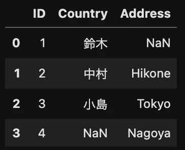 スクリーンショット 2021-04-17 20.09.27.png
