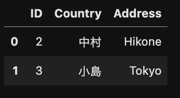 スクリーンショット 2021-04-17 20.05.39.png