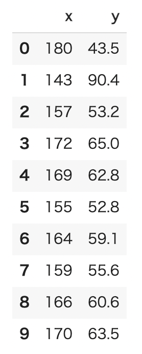 スクリーンショット 2021-04-27 0.39.19.png
