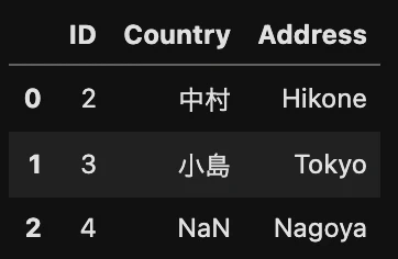 スクリーンショット 2021-04-17 20.13.22.png