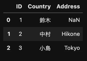 スクリーンショット 2021-04-17 20.10.53.png