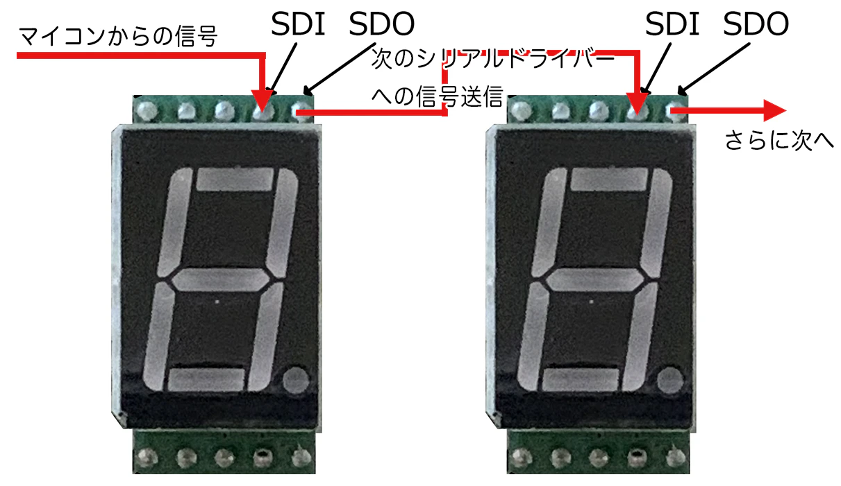 SerialPin.png