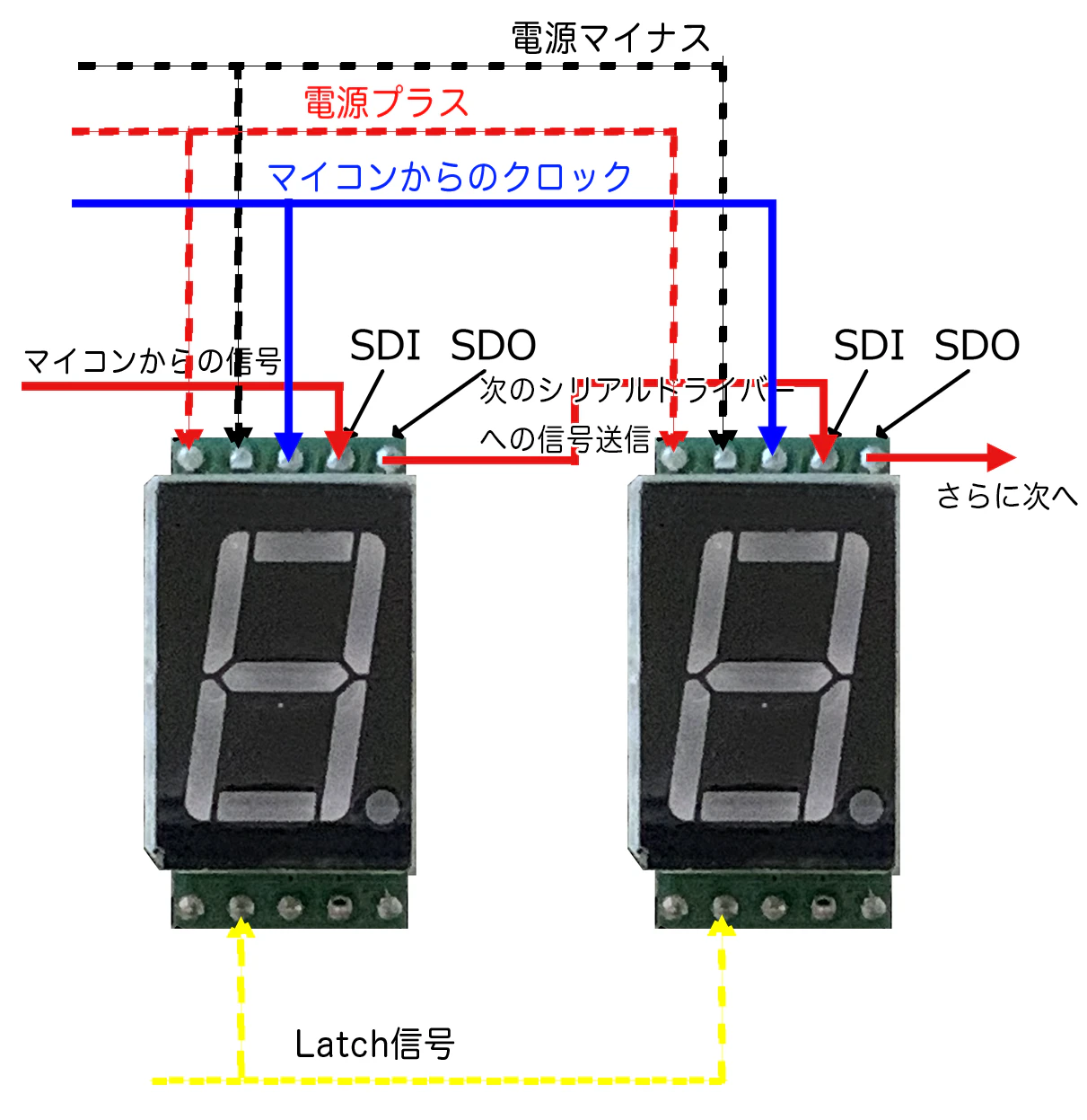 SerialPin2.png