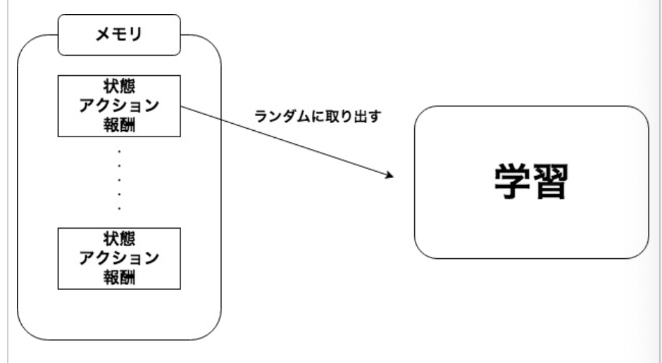 スクリーンショット 2020-11-18 12.44.01.png
