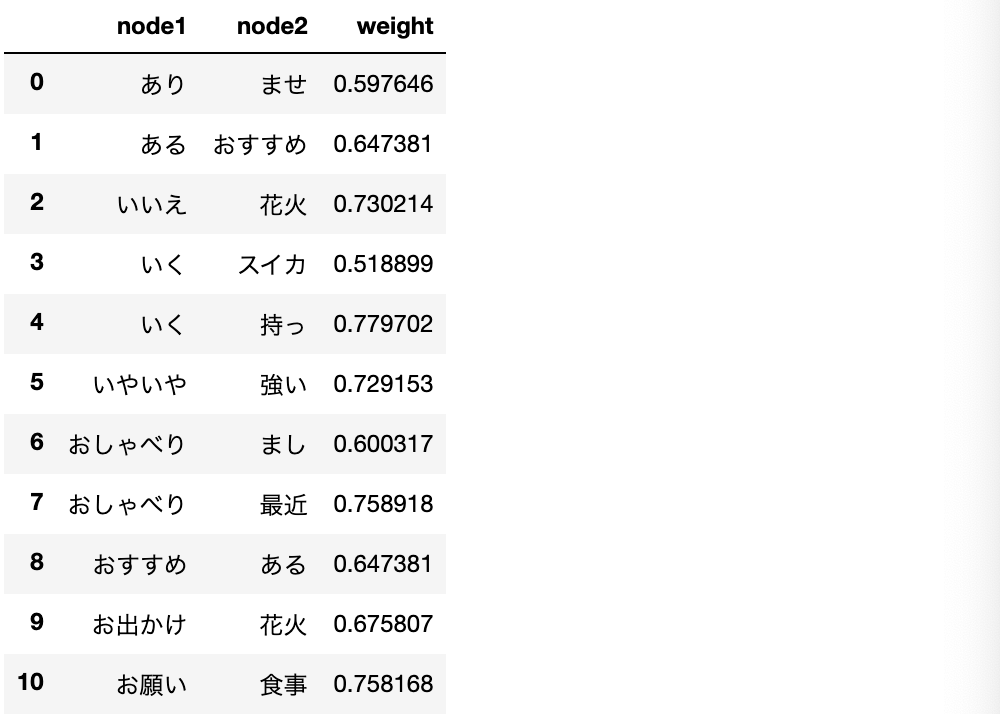 スクリーンショット 2020-10-18 21.56.19.png