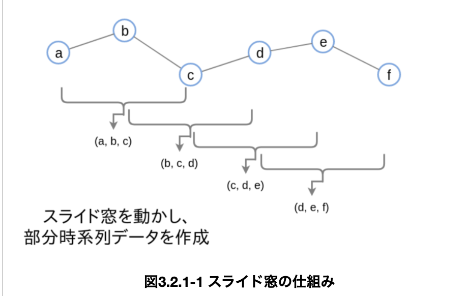 スクリーンショット 2020-11-06 11.59.13.png