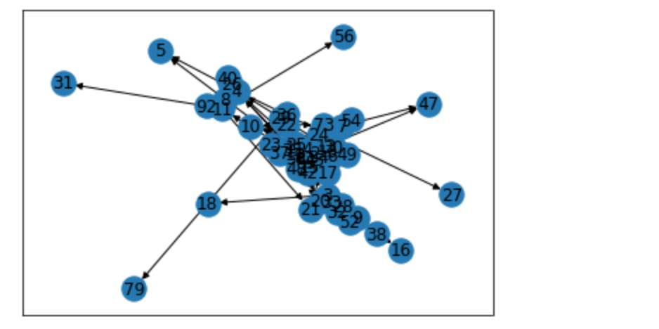 スクリーンショット 2020-10-19 16.52.04.png