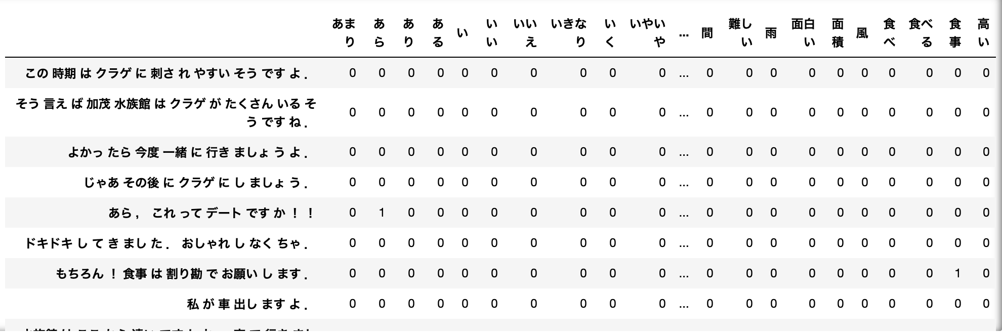 スクリーンショット 2020-10-18 18.39.40.png