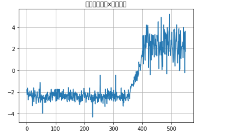 スクリーンショット 2020-11-05 22.33.56.png