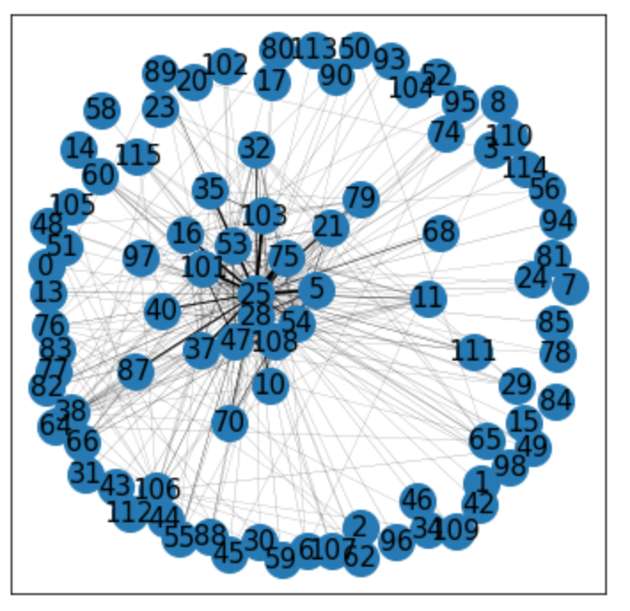 スクリーンショット 2020-12-05 14.32.38.png