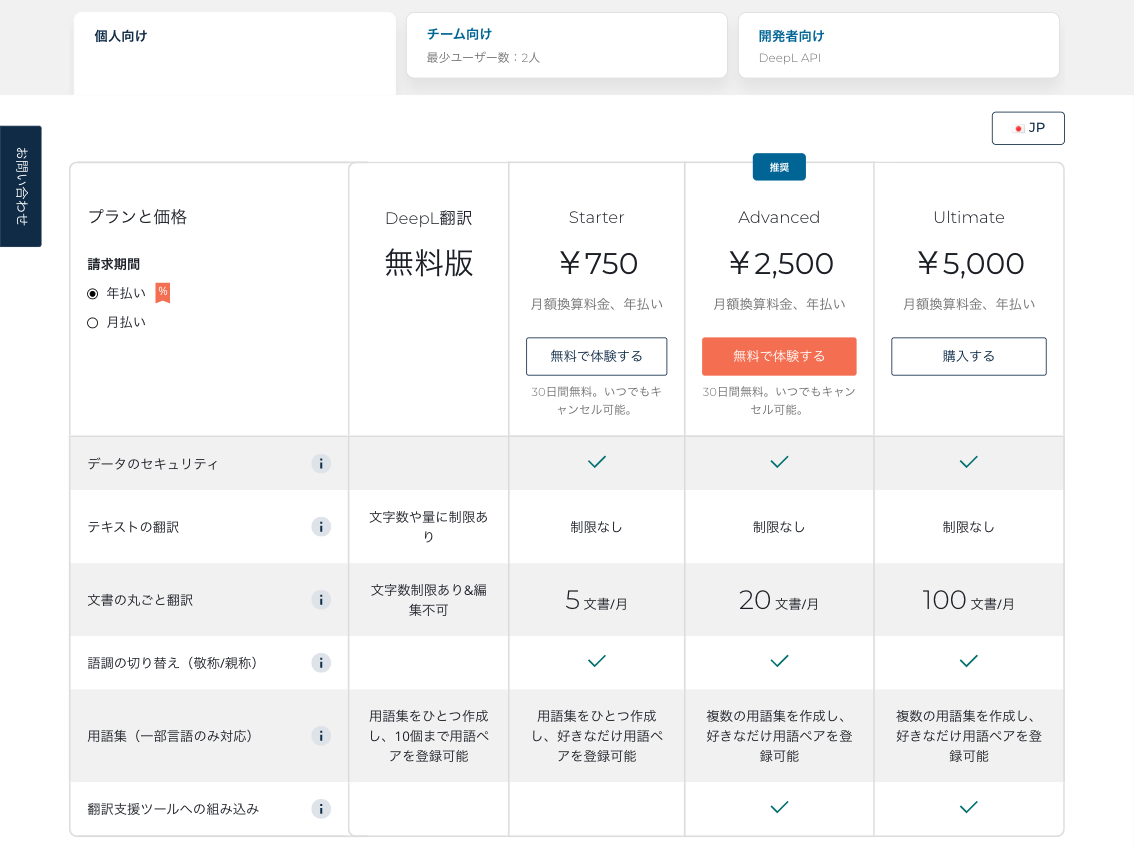 DeepL有料プラン