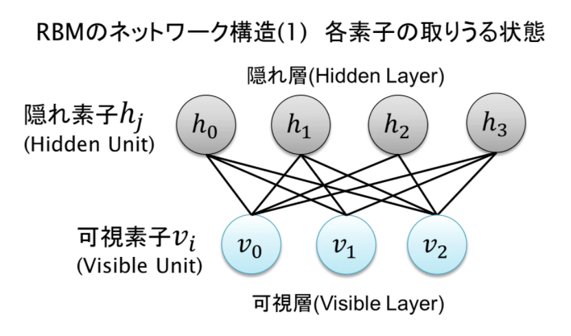 スクリーンショット 2020-08-30 13.46.03.png