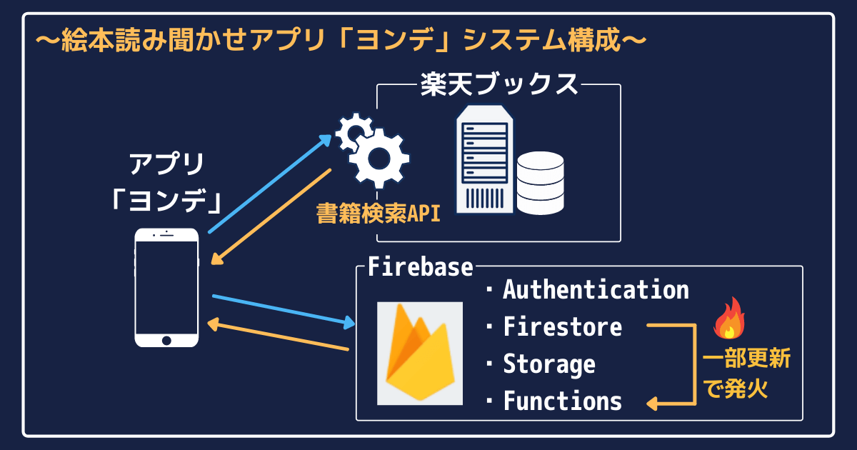 Twitter図解 (6) (1).png