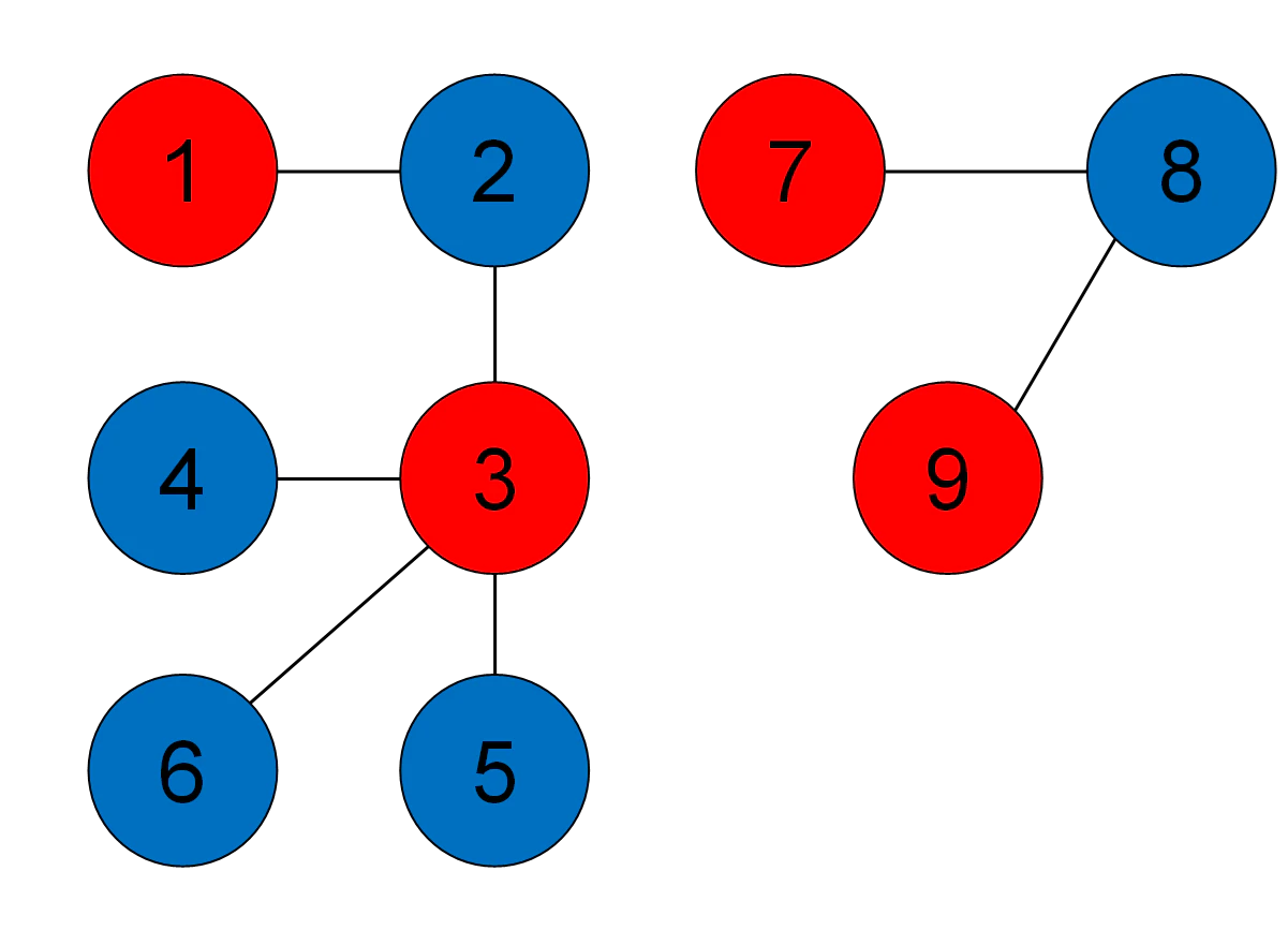 ABC282D2.png
