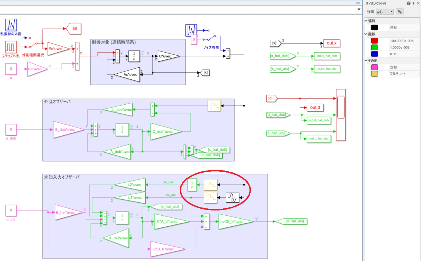 未知入力オブザーバのSimulink接続図.png