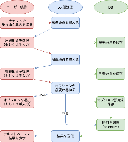 Untitled Diagram.png