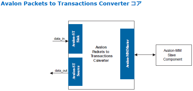 transaction_converter.png
