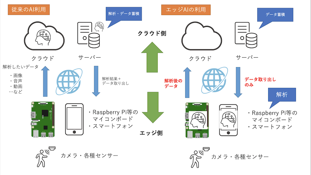 スクリーンショット 2021-11-05 9.57.47.png