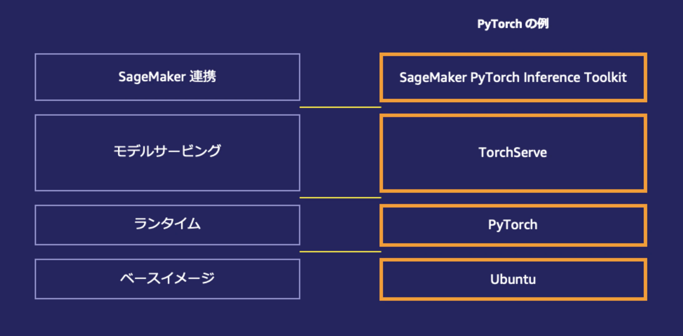 スクリーンショット 2023-09-17 18.47.56.png