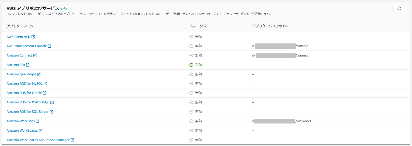 Aws Workspaces Fsx Microsoft Ad でテレワーク環境を構築する Qiita Aws Workspaces Fsx Microsoft Ad でテレワーク環境を構築する Qiita