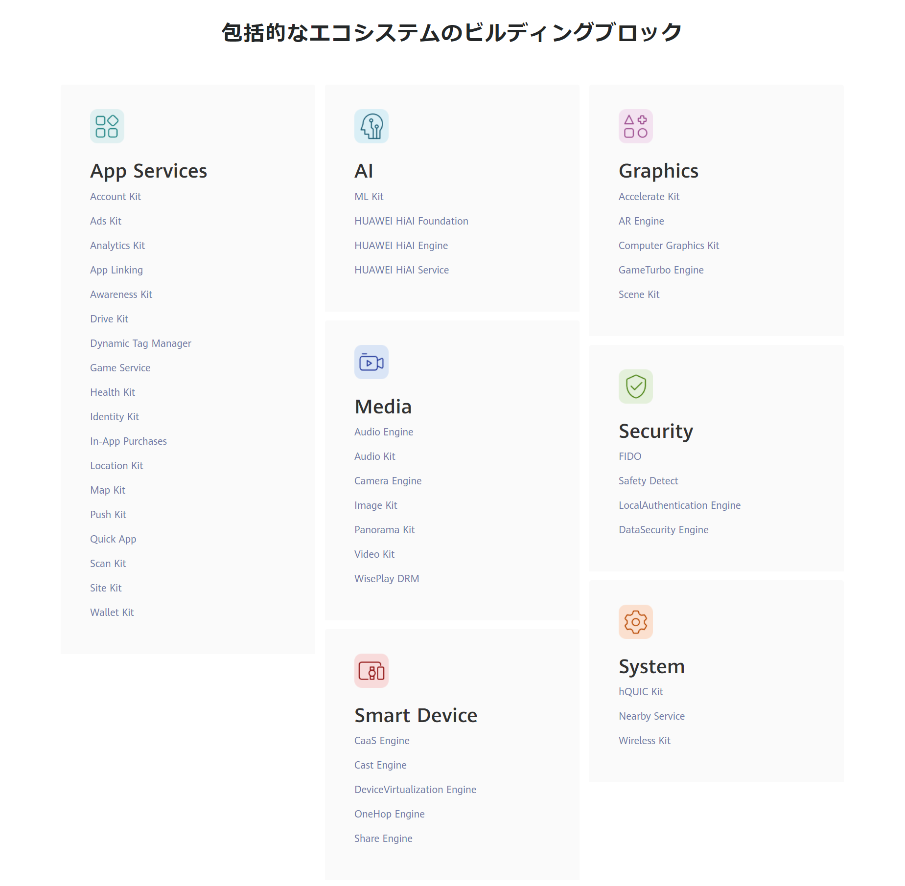 screencapture-developer-huawei-consumer-jp-hms-2020-09-30-17_18_43.png