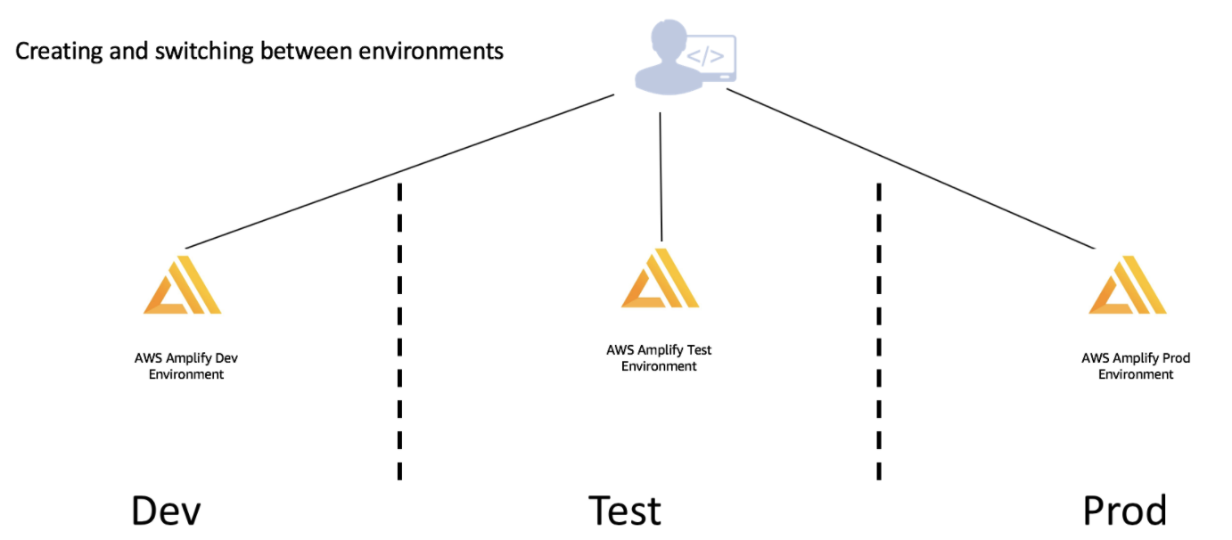 スクリーンショット 2020-09-25 19.47.25.png