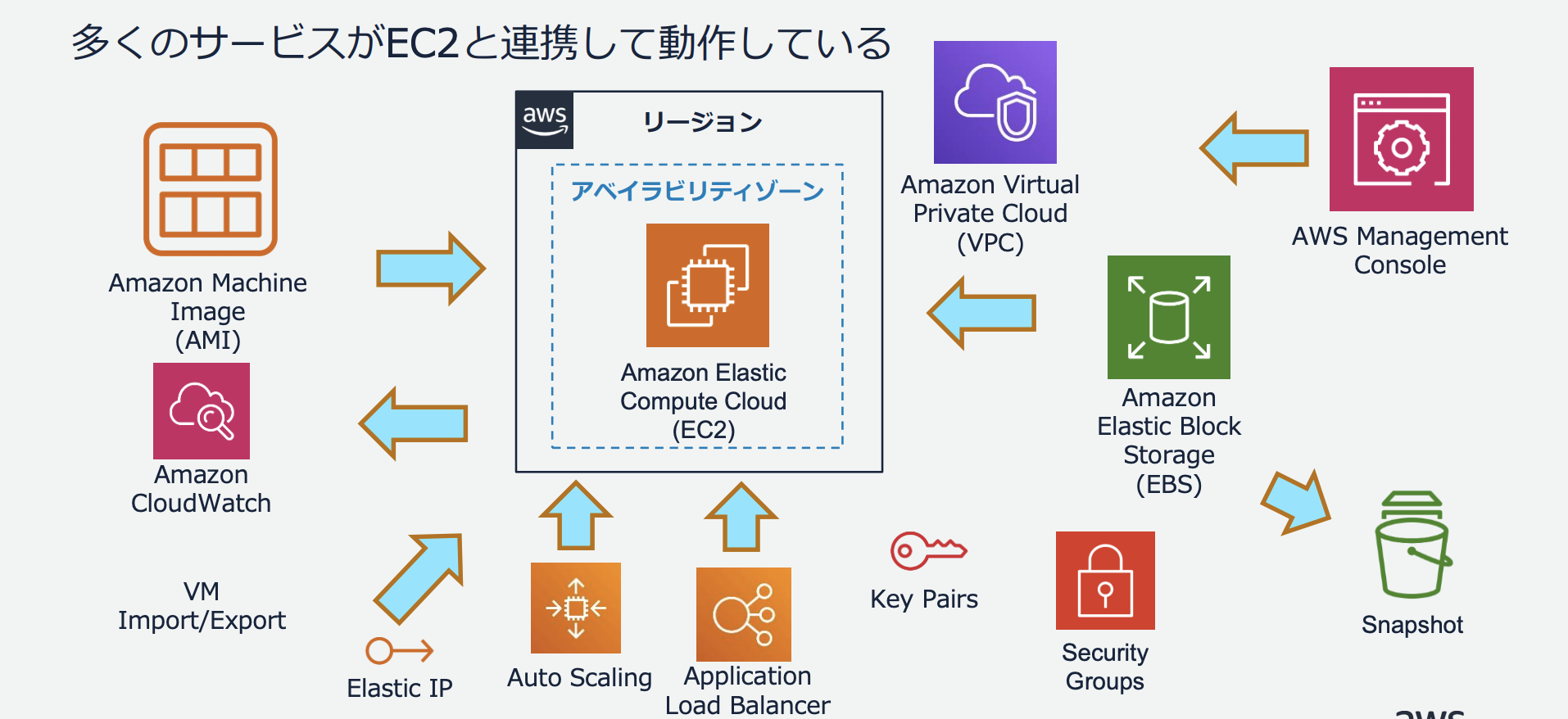 スクリーンショット 2020-01-12 20.09.26.png